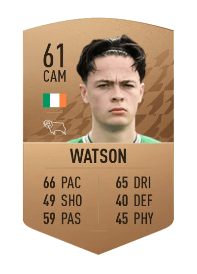 Louie Watson Common 61 OVR