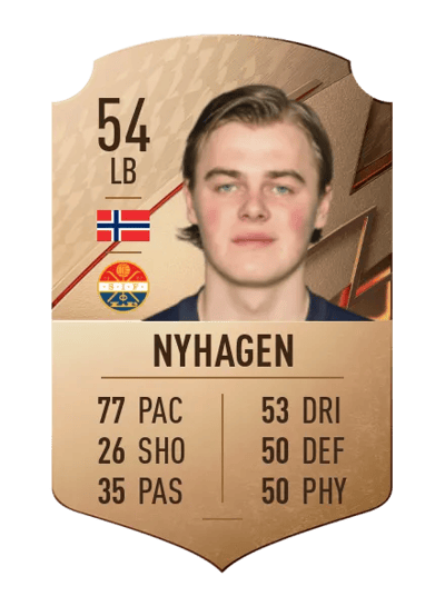 Andreas Nyhagen Rare 54 OVR