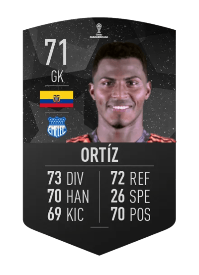 Pedro Ortíz CONMEBOL SUDAMERICANA 71 OVR