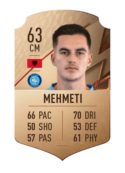 Anis Mehmeti Rare 63 OVR