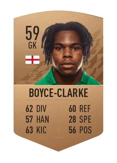 Coniah Boyce-Clarke Common 59 OVR