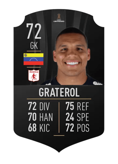 Joel Graterol CONMEBOL LIBERTADORES 72 OVR