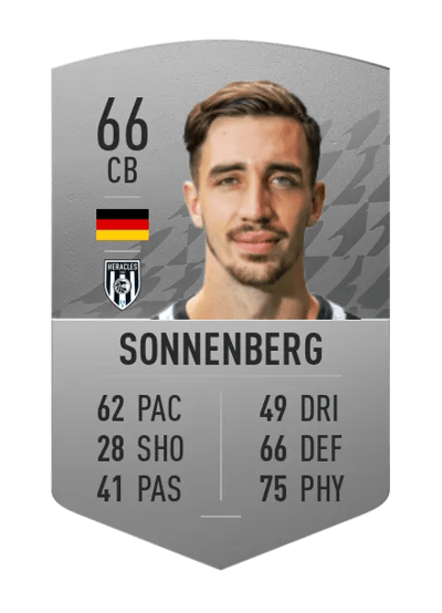 Sven Sonnenberg Common 66 OVR