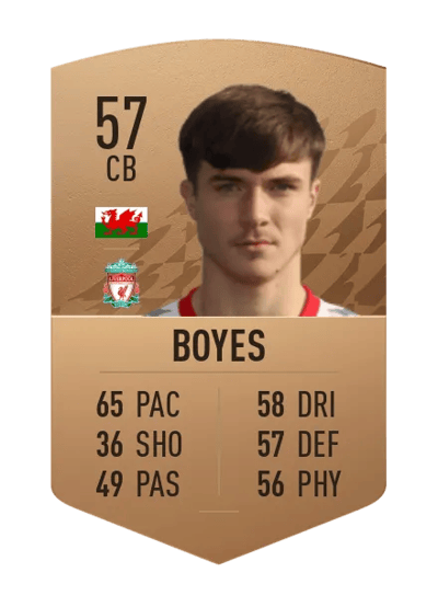 Morgan Boyes Common 57 OVR