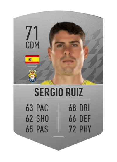 Sergio Ruiz Common 71 OVR