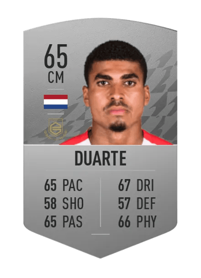 Laros Duarte Common 65 OVR