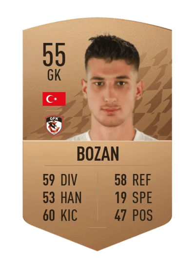Mustafa Burak Bozan Common 55 OVR