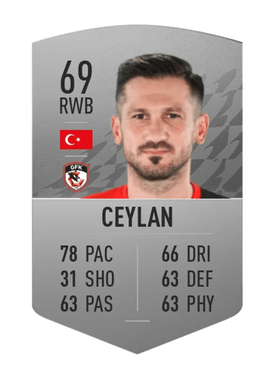 Oğuz Ceylan Common 69 OVR