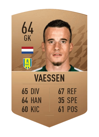 Etienne Vaessen Common 64 OVR