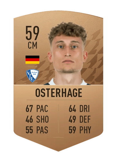 Patrick Osterhage Common 59 OVR