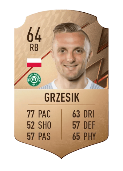 Jan Grzesik Rare 64 OVR