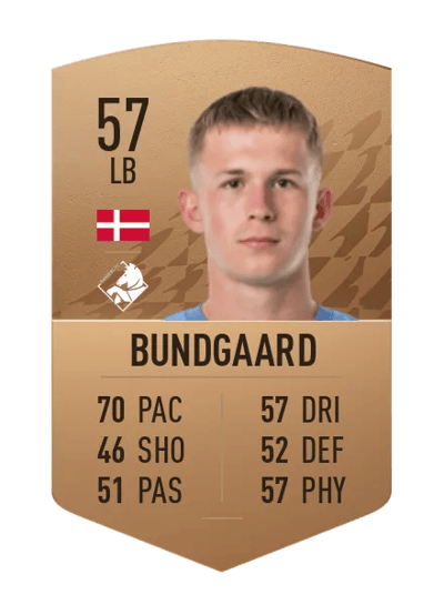 Oliver Bundgaard Common 57 OVR