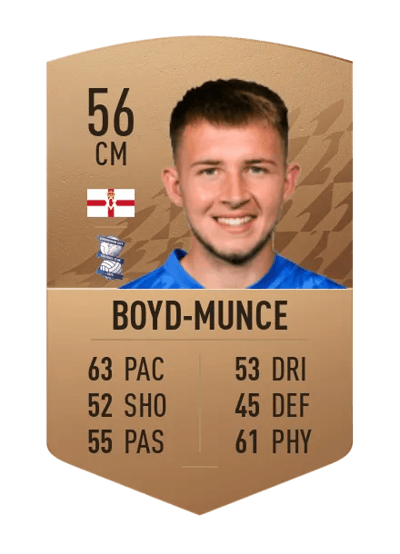 Caolán Boyd-Munce Common 56 OVR