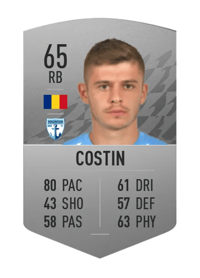 Cristian Costin Common 65 OVR