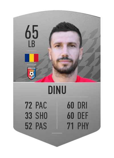 Cornel Dinu Common 65 OVR