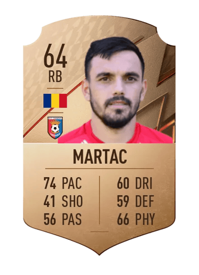 Marius Martac Rare 64 OVR