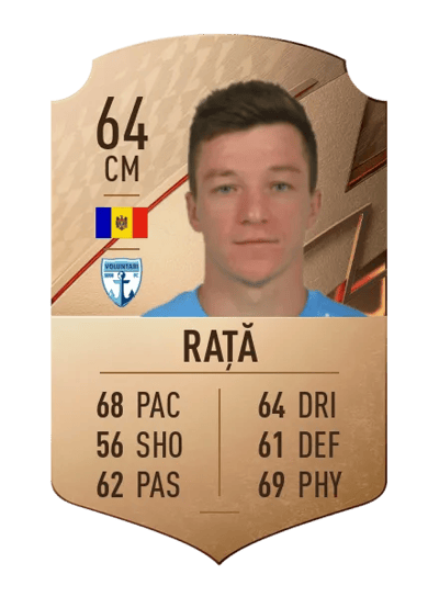 Vadim Rață Rare 64 OVR