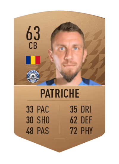 Răzvan Patriche Common 63 OVR