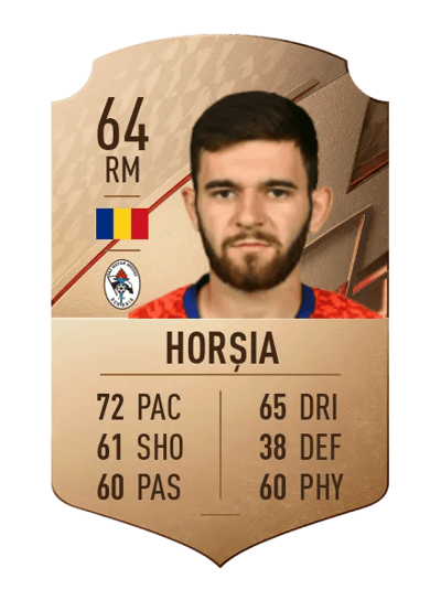Ovidiu Horșia Rare 64 OVR