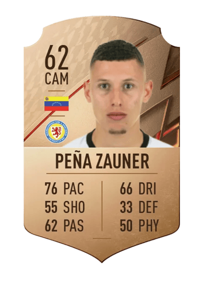 Enrique Peña Zauner Rare 62 OVR