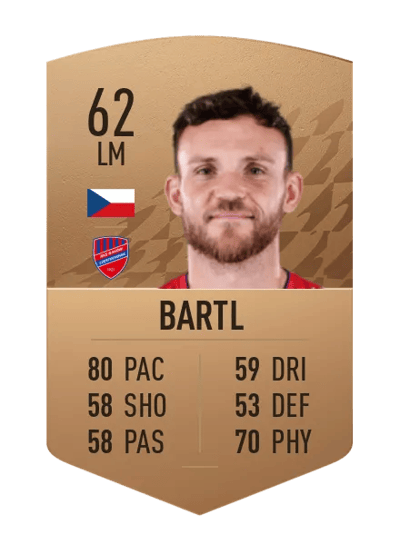 Daniel Bartl Common 62 OVR