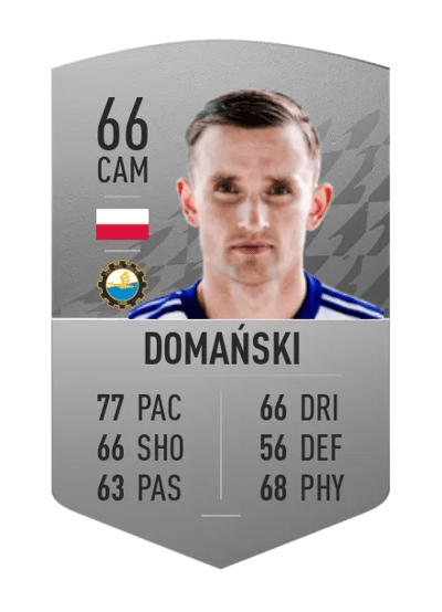 Maciej Domański Common 66 OVR