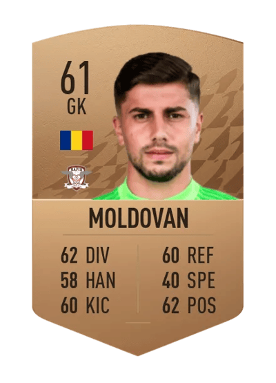 Horațiu Moldovan Common 61 OVR