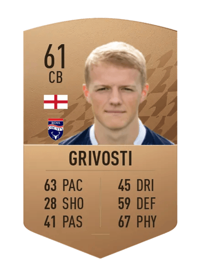 Tom Grivosti Common 61 OVR