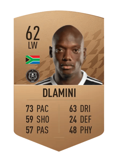 Kabelo Dlamini Common 62 OVR