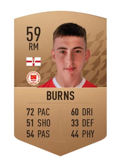 Darragh Burns Common 59 OVR