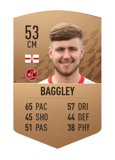 Barry Baggley Common 53 OVR