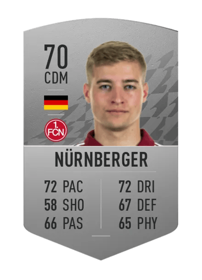 Fabian Nürnberger Common 70 OVR