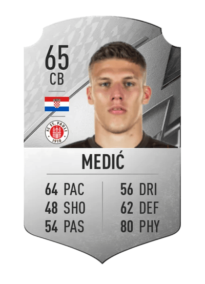 Jakov Medić Rare 65 OVR