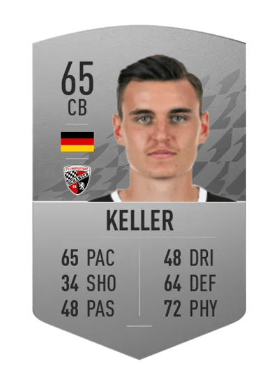 Thomas Keller Common 65 OVR