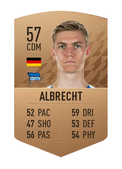 Julian Albrecht Common 57 OVR