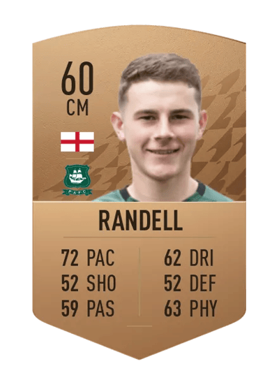 Adam Randell Common 60 OVR