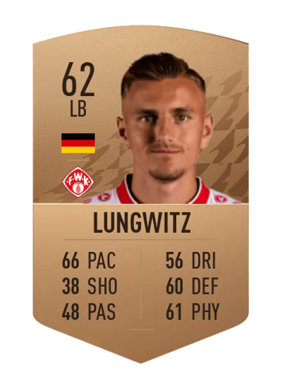 Alexander Lungwitz Common 62 OVR