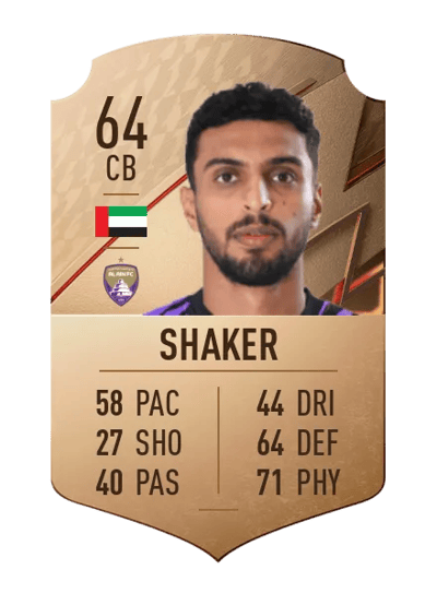Mohammed Shaker Rare 64 OVR
