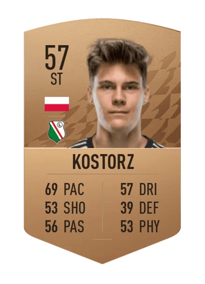 Kacper Kostorz Common 57 OVR