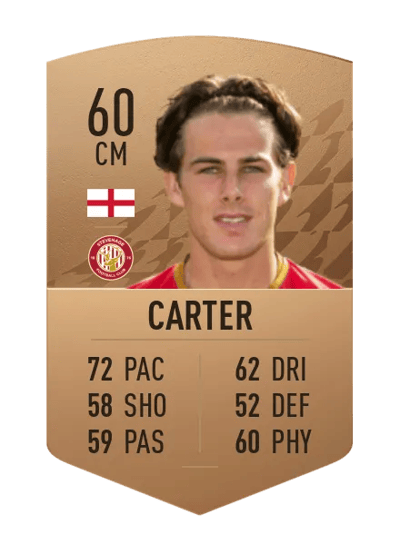 Charlie Carter Common 60 OVR