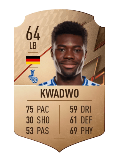 Leroy Kwadwo Rare 64 OVR