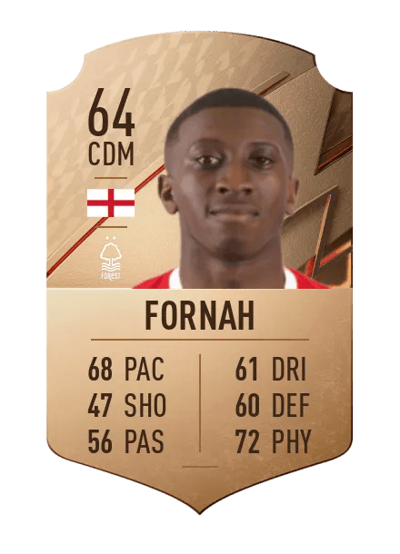Tyrese Fornah Rare 64 OVR