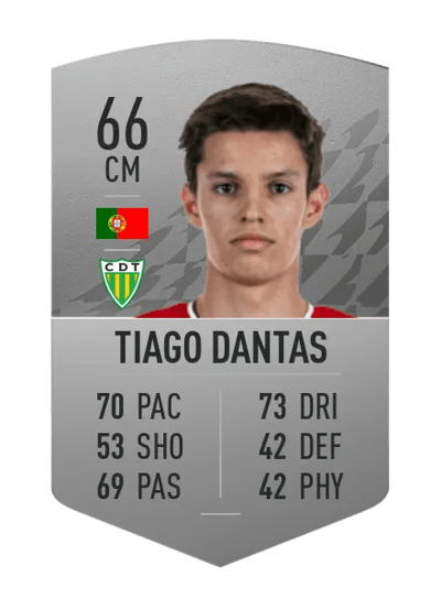 Tiago Dantas Common 66 OVR