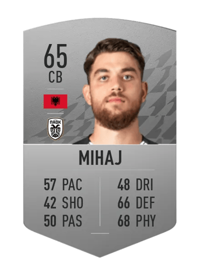 Enea Mihaj Common 65 OVR