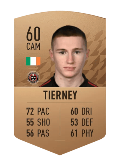 Ross Tierney Common 60 OVR