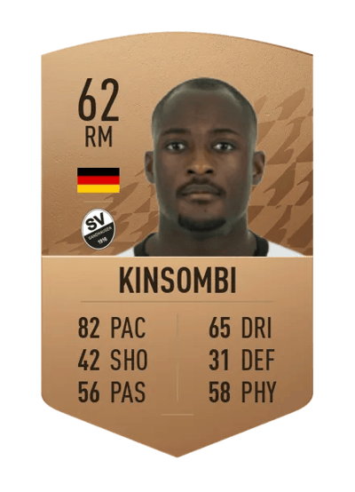 Christian Kinsombi Common 62 OVR