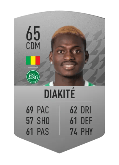 Ousmane Diakité Common 65 OVR
