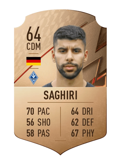 Hamza Saghiri Rare 64 OVR