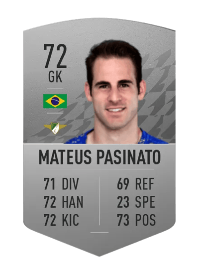 Mateus Pasinato Common 72 OVR