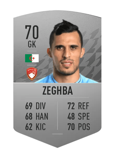 Moustapha Zeghba Common 70 OVR